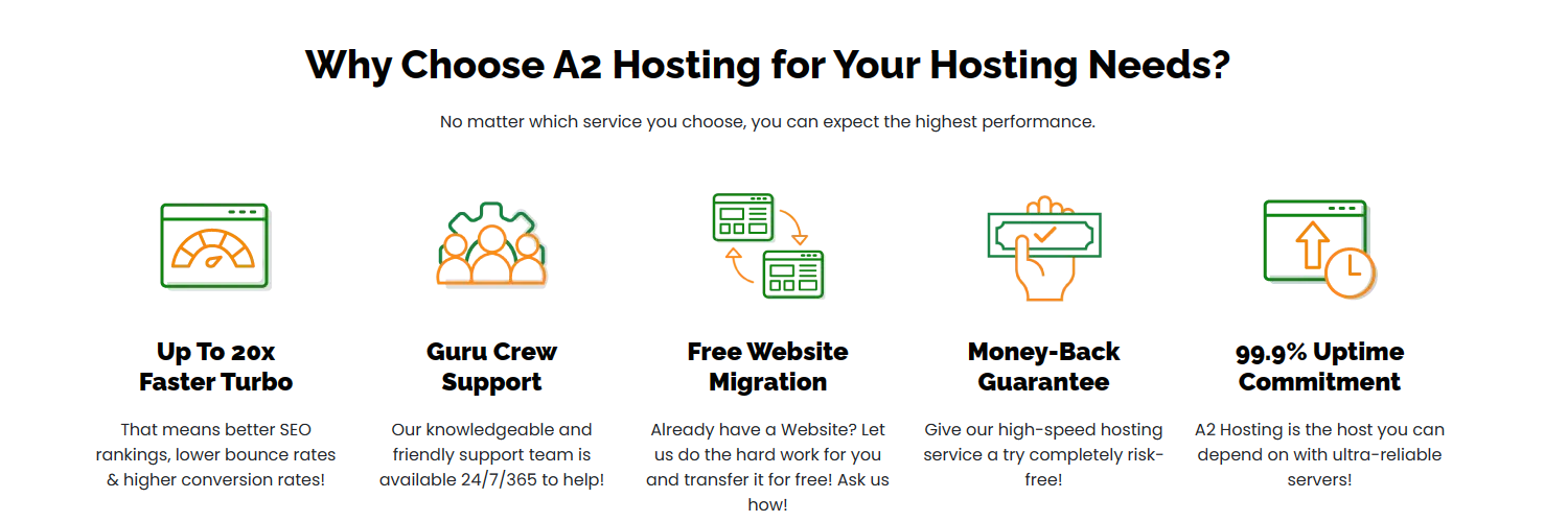 a2 web hosting 